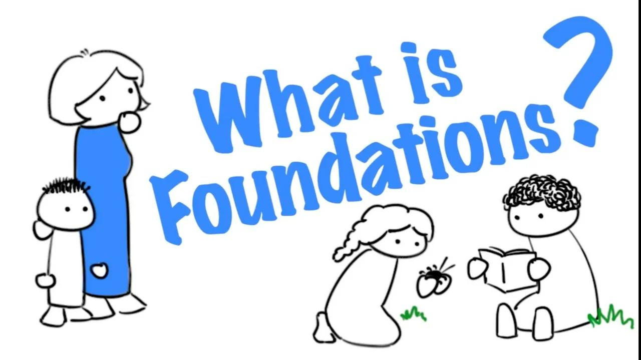 Classical Conversations Foundations Program