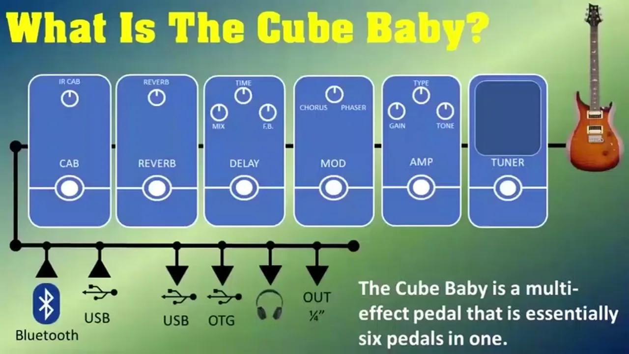 Getaria Guitar Pedal Portable Multi Effects Processor