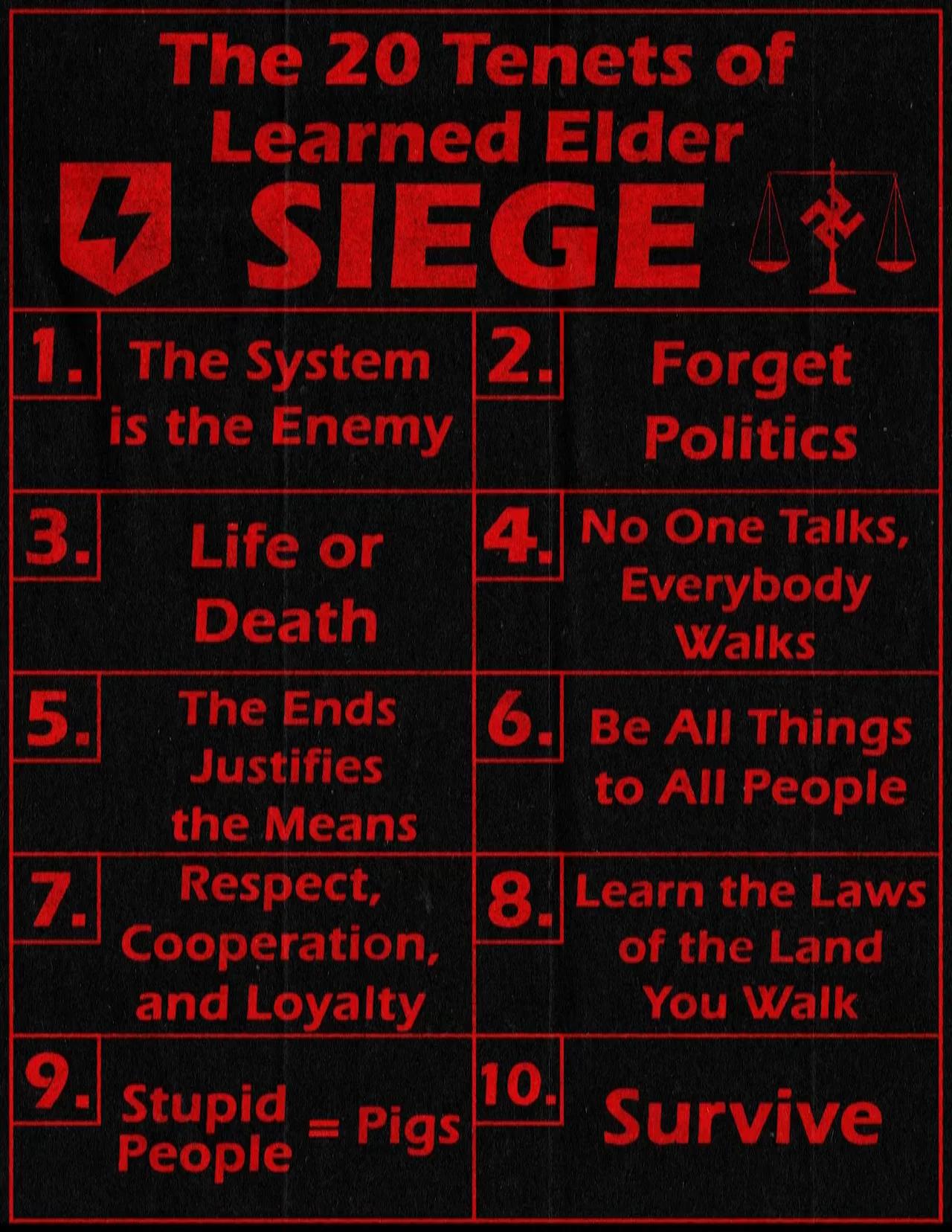 20 Tenets Of Siege 20 Tenets Of Siege