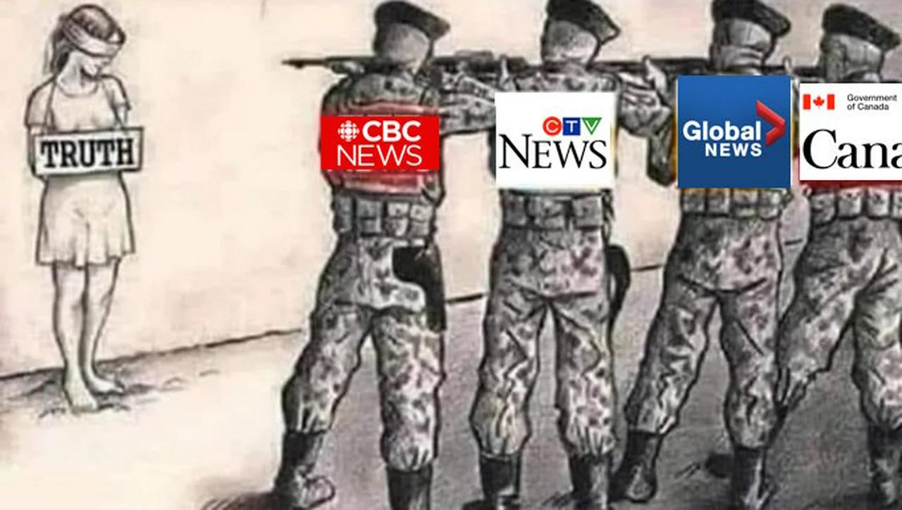 See the truth about what's really happening