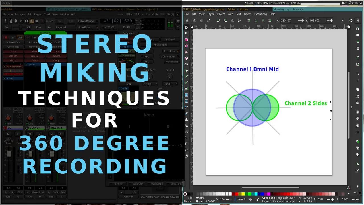 Demonstrating multiple stereo miking techniques for 360 degree recording
