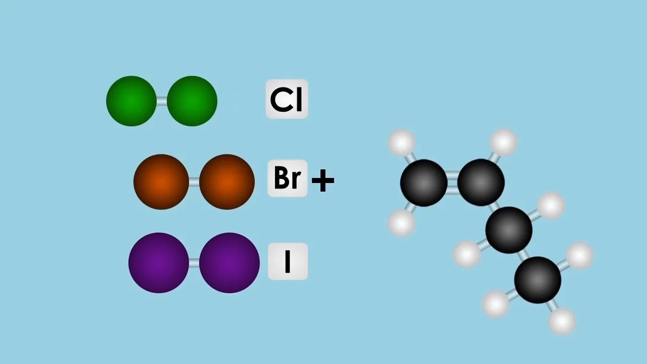 How To Learn Chemistry Easily Halogenation Organic Chemistry