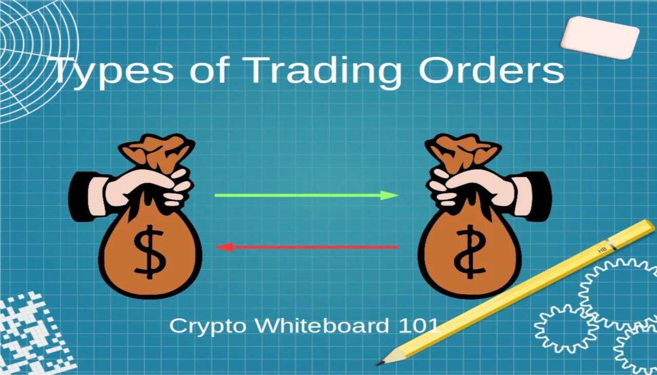 Stop, Limit, and Market Orders - Crypto Whiteboard 101