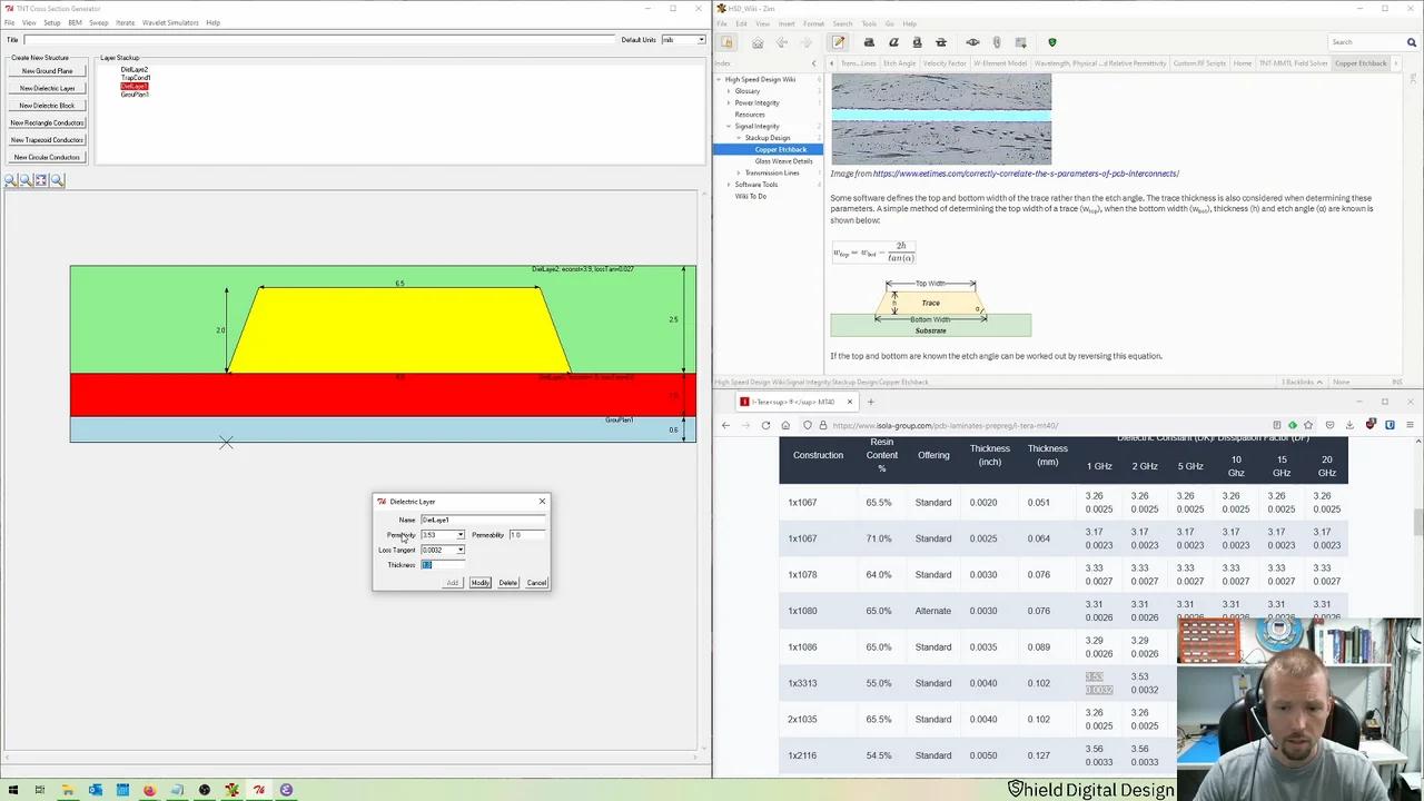 002 TNT/MMTL Tutorial for Microstrip and Stripline Transmission Lines