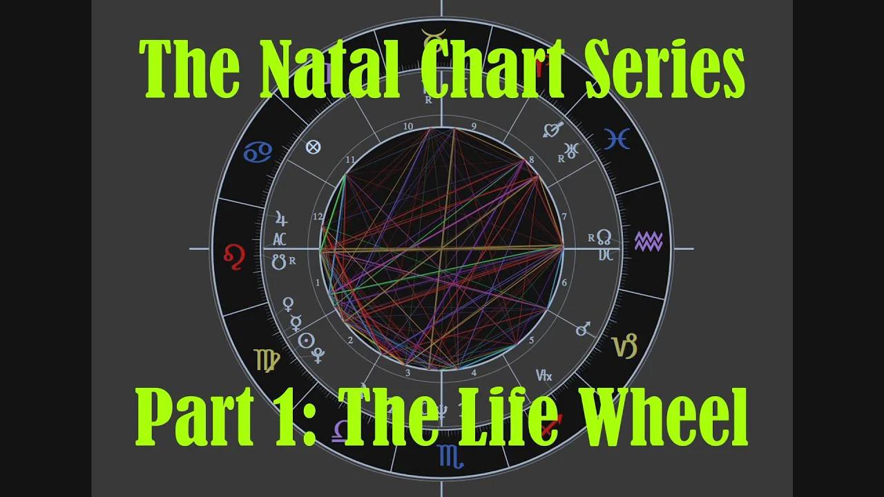 Natal Chart - Part 1 - The Signs Based on Life Cycles