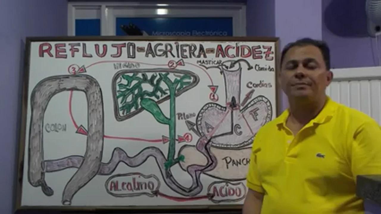 REFLUJO Y ESTREÑIMIENTO DOCTOR ALEJANDRO SEGEBRE