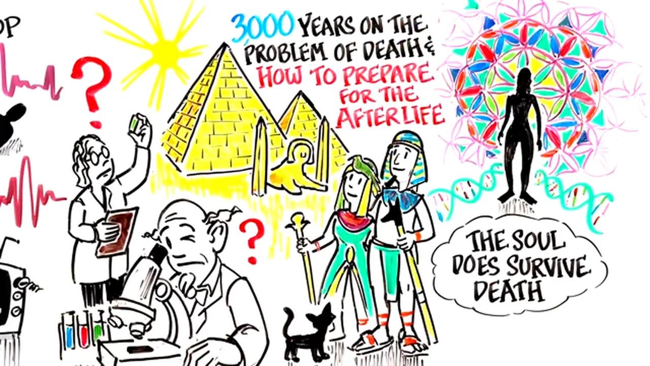 Graham Hancock The War On Consciousness