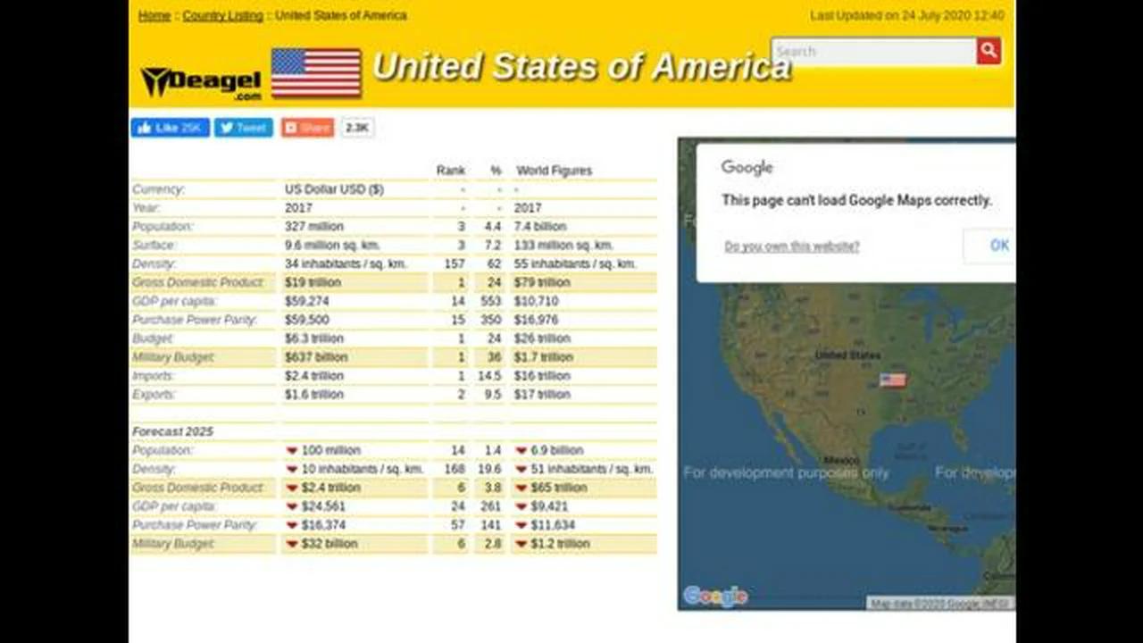 DEAGEL FORECASTS A MASSIVE DEPOPULATION IN THE USA BY 2025