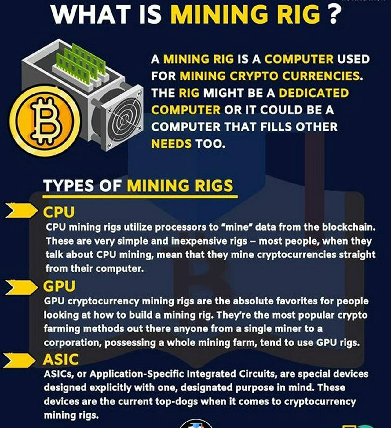 MINING RIG