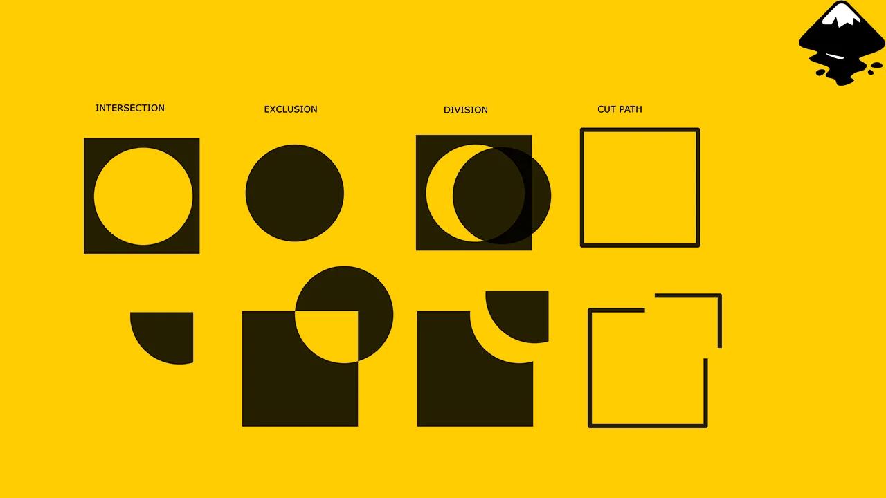 Boolean Operations in Inkscape