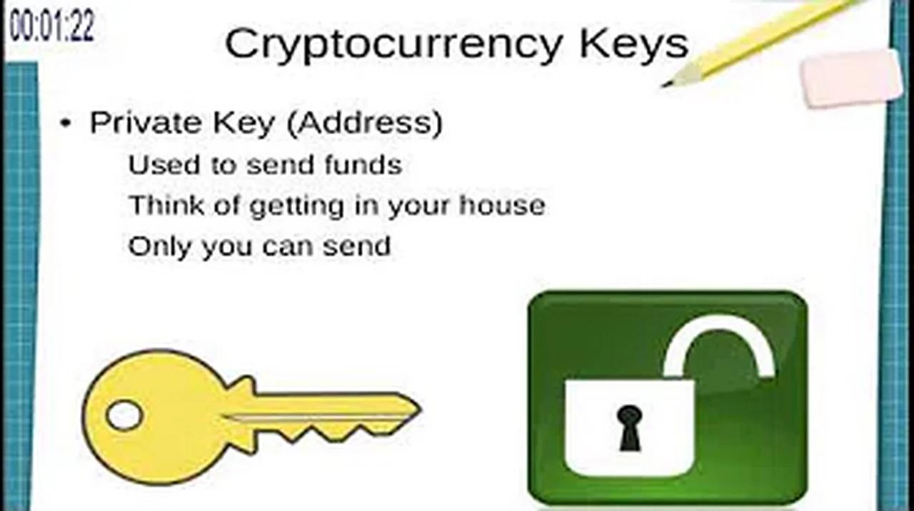 What Are Cryptocurrency "Keys" ? Crypto Whiteboard 101