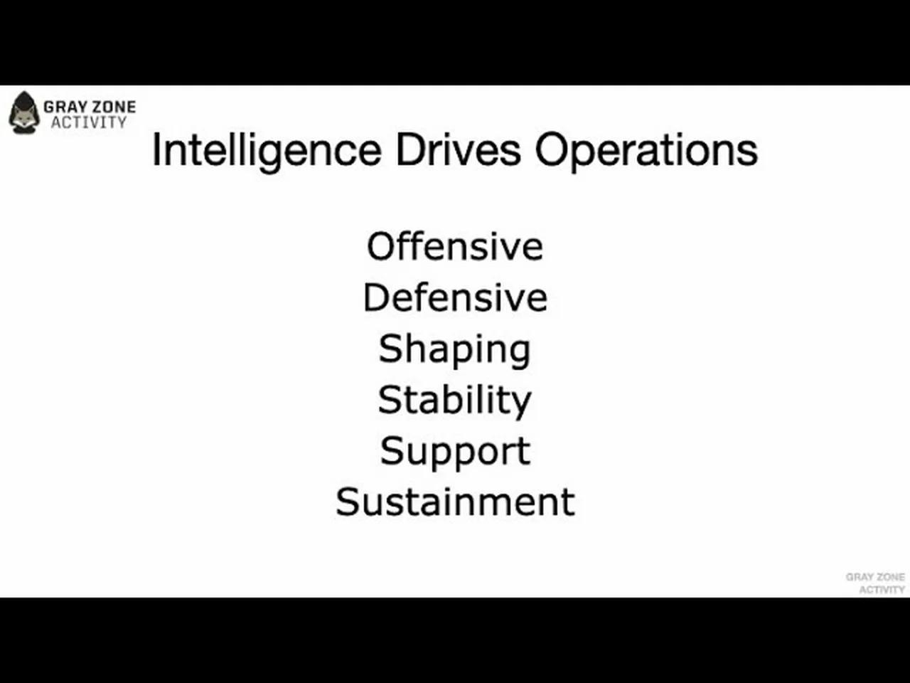 Area Intelligence Part 2: Understanding Your Mission