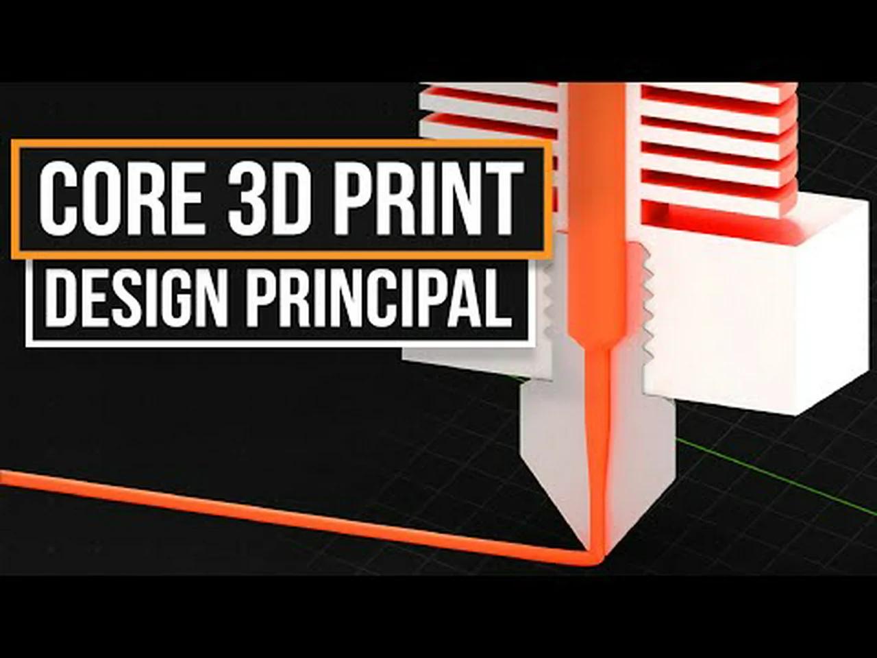 3D Printing Basics - The CORE Design Fundamental