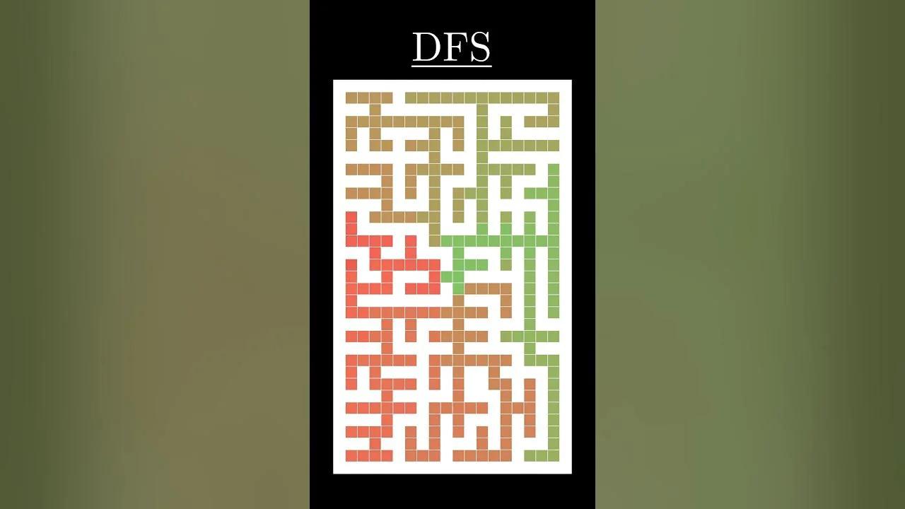 dfs bfs что это