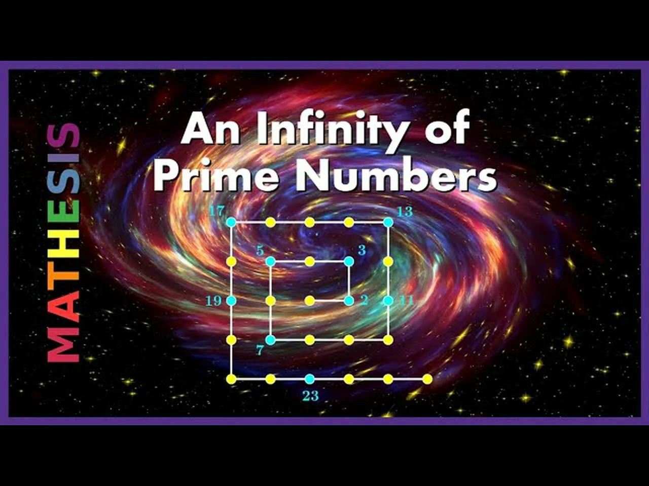 en-euclid-s-theorem-an-infinity-of-prime-numbers