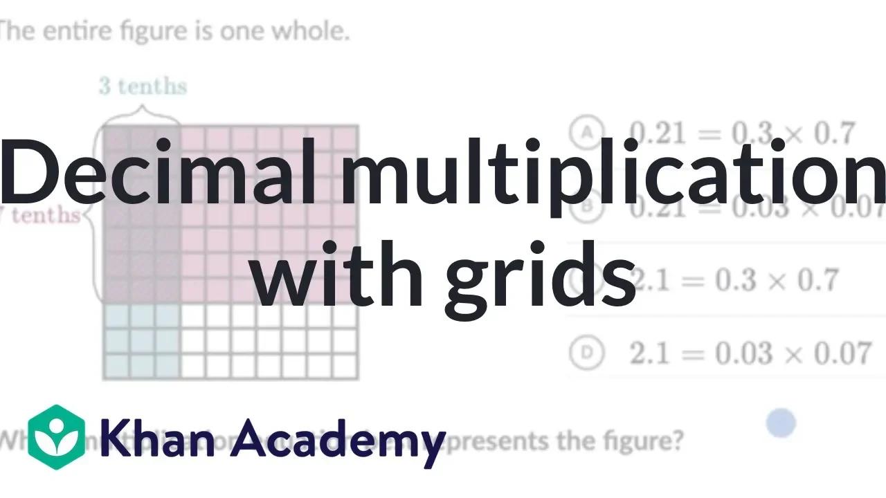 Khan Academy Decimal Division
