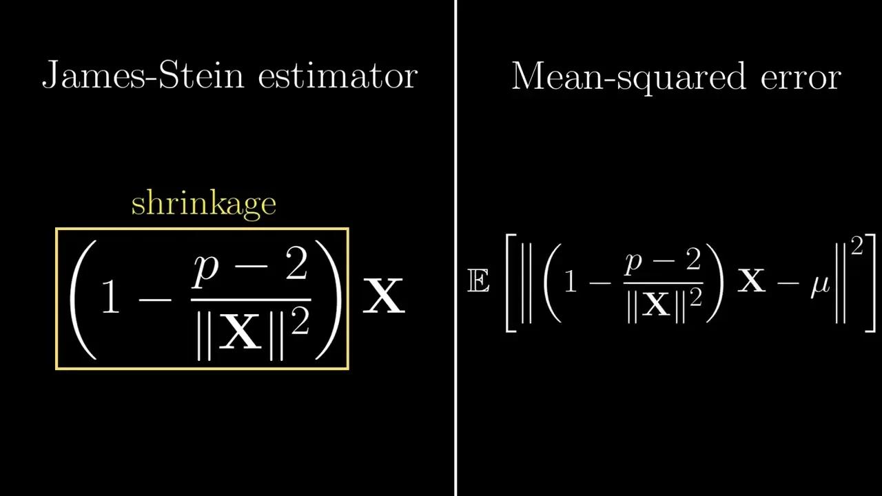 Why JamesStein estimator dominates ordinary MLE
