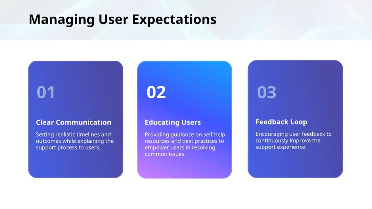 Module 1 Introduction To It Helpdesk Support