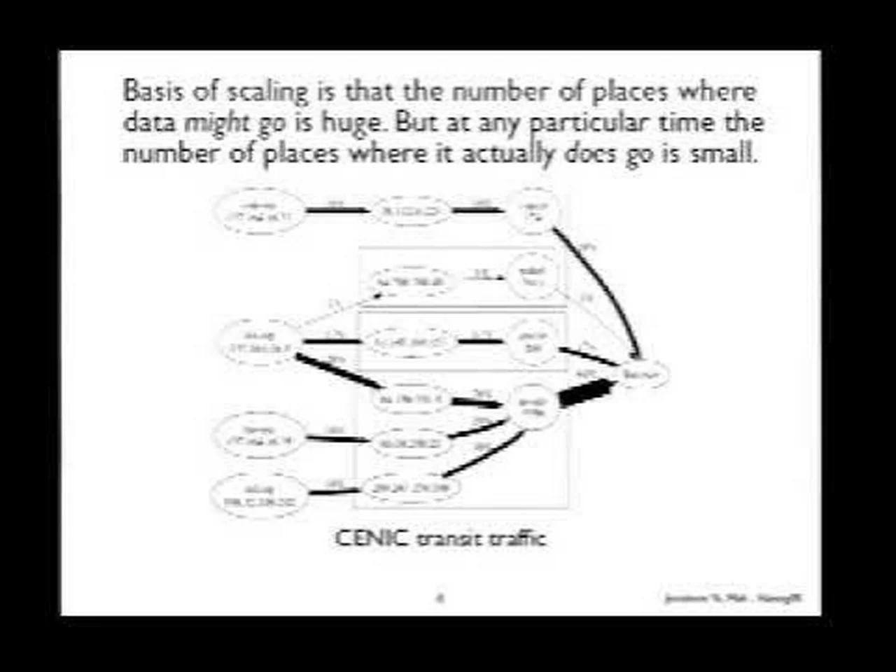 Route Flow Fusion Making Traffic Measurement Useful