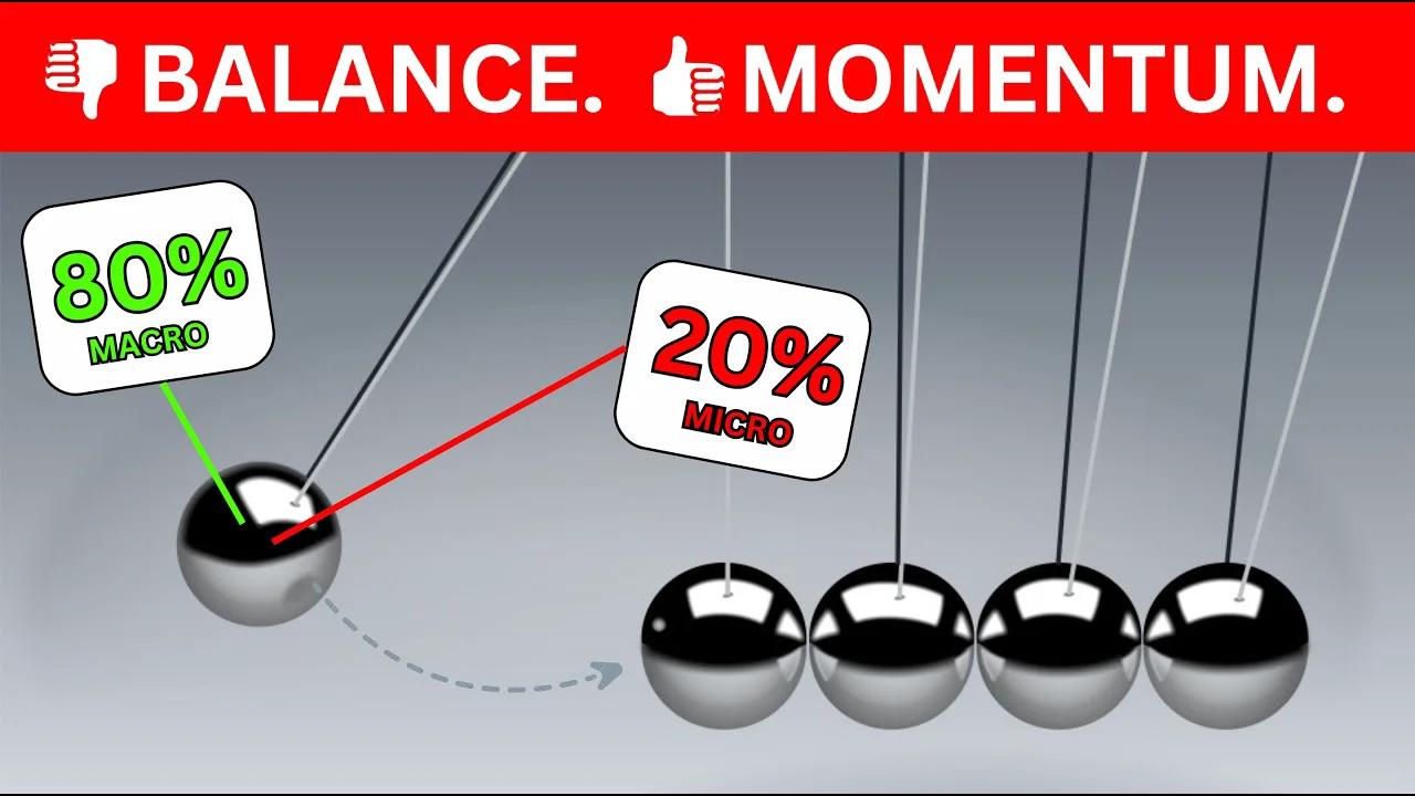 Navigating The Pendulum Swing Finding Catalytic Momentum