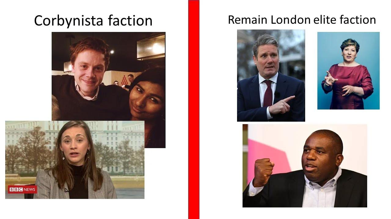 Uk General Election 2019 Analysis Why Did Labour Lose So Badly