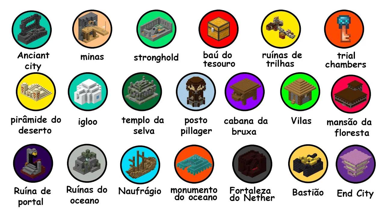 TODAS as ESTRUTURAS do Minecraft explicadas em 16 minutos...