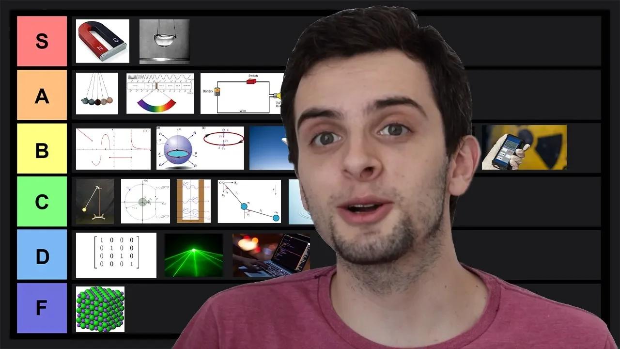 Rankeando Todas Las Materias De Física