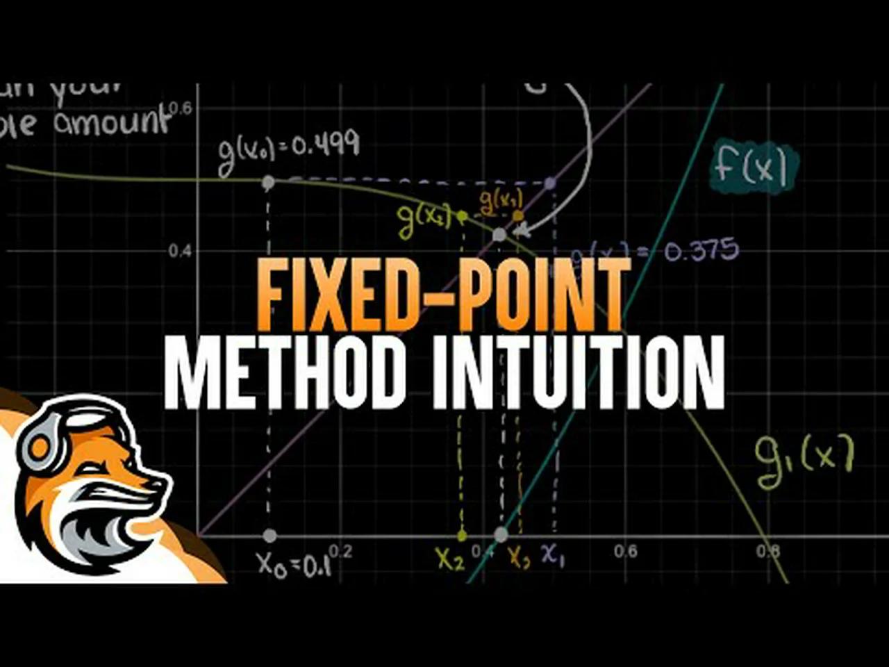 Fixed Point Method Intuition