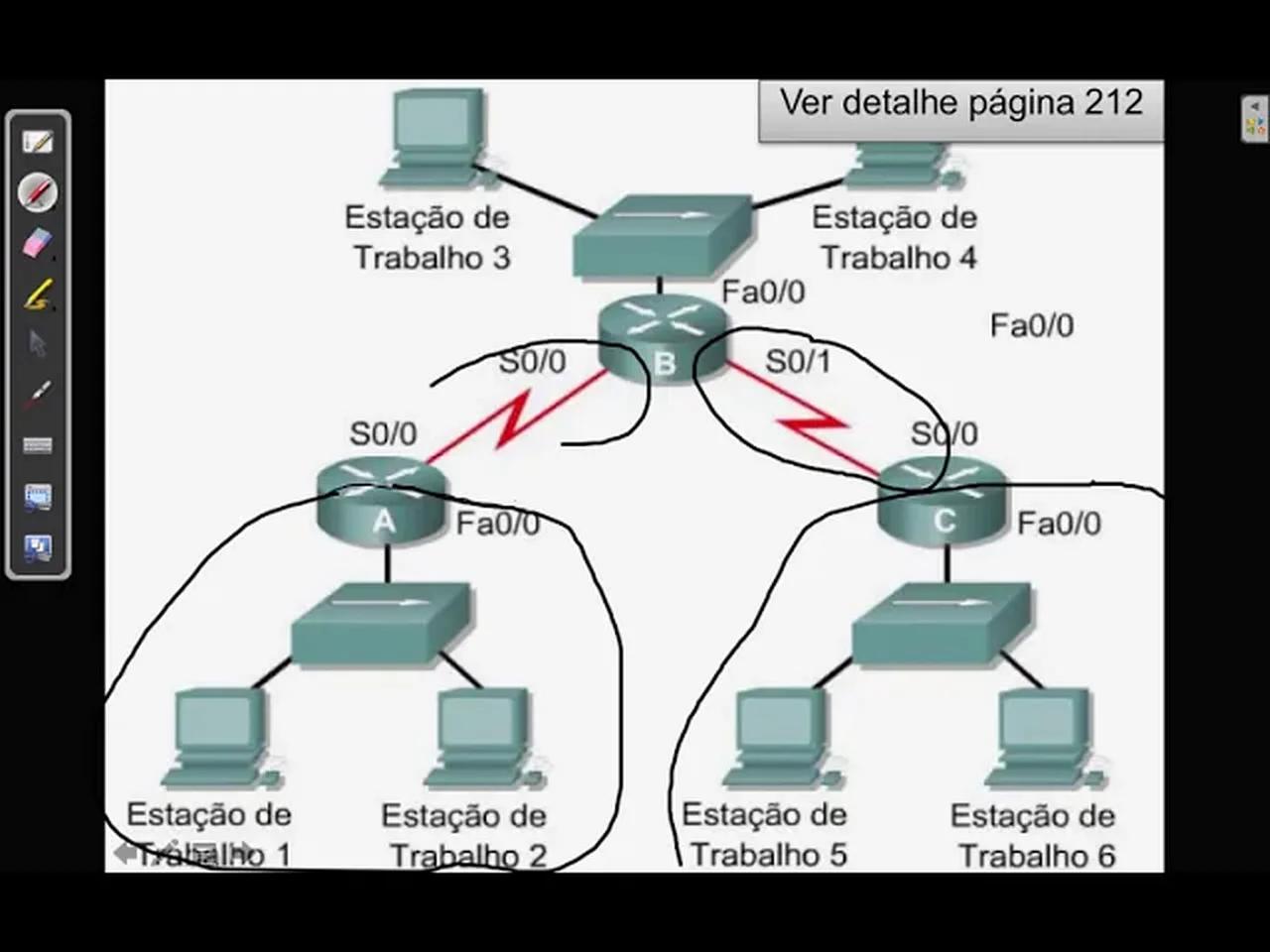 Cisco ccna wans pr tica protocolo icmp parte 1
