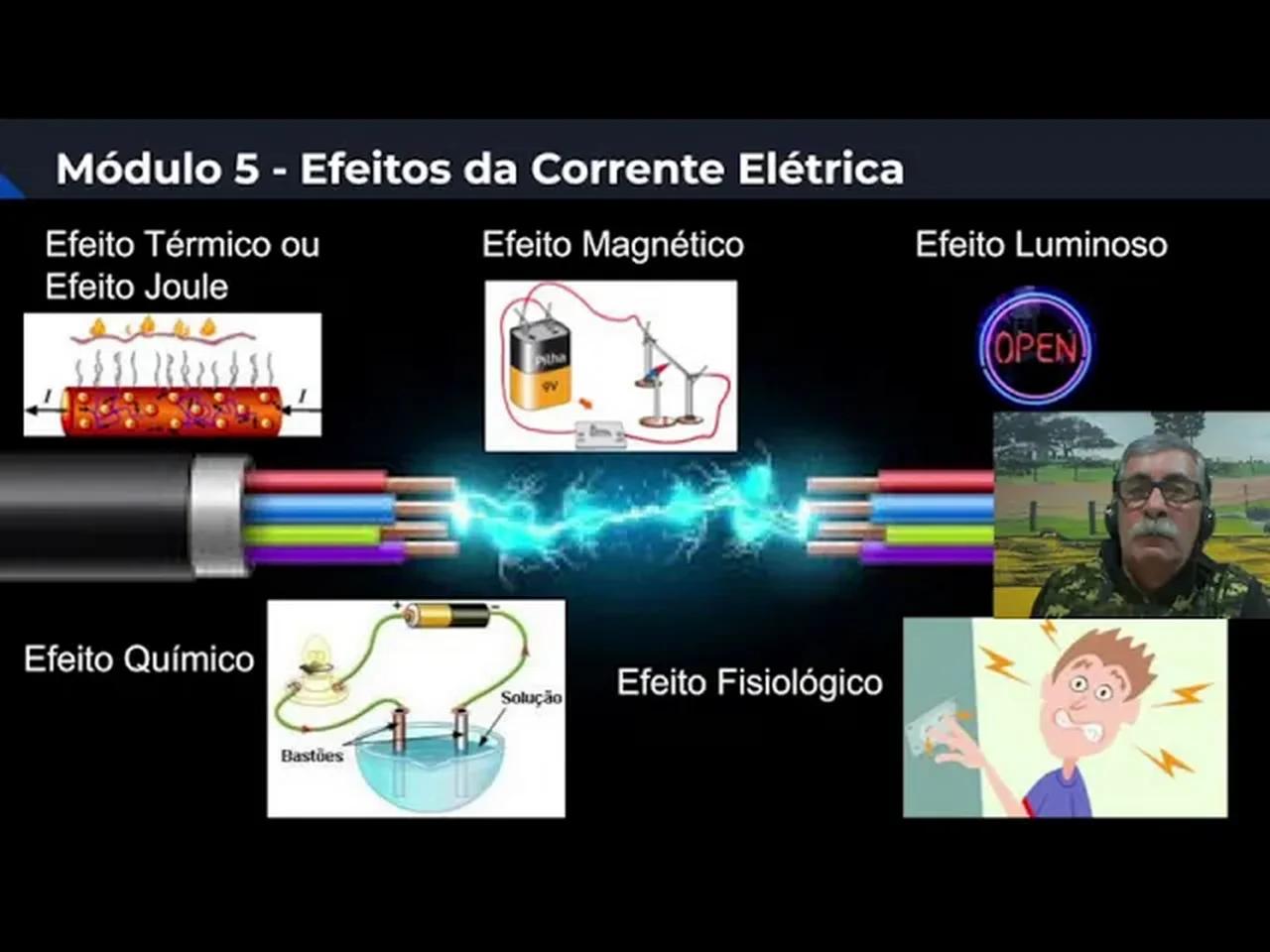 Efeitos da corrente elétrica