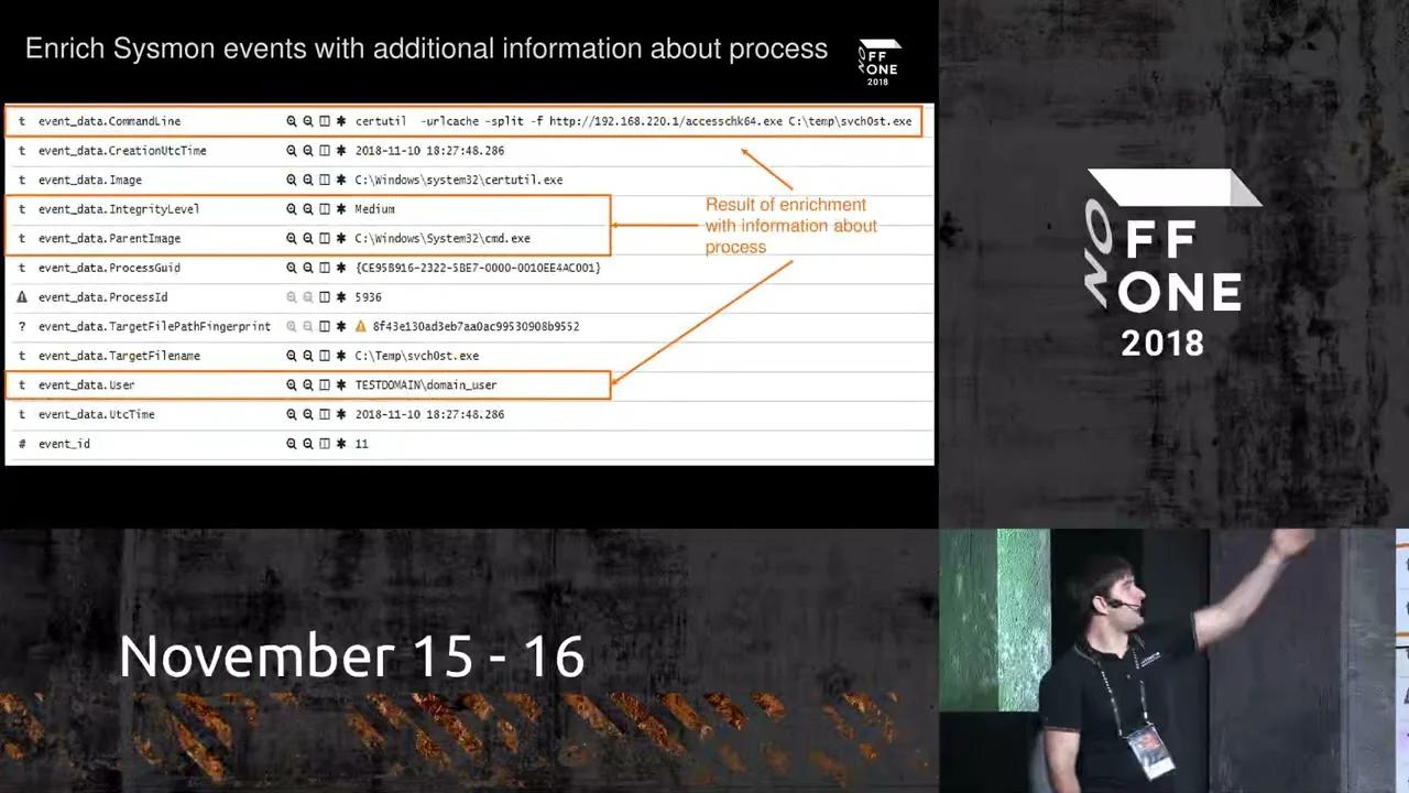Main hunting for privilege escalation in windows environment teymur