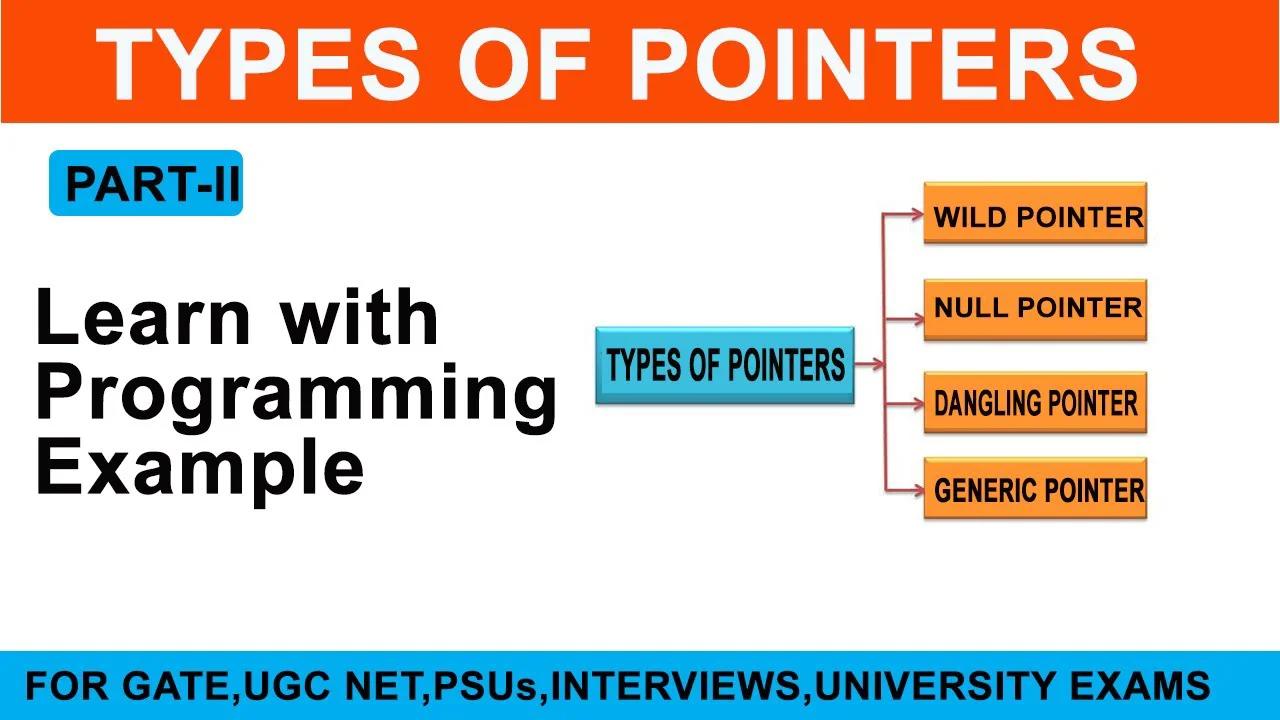 Dangling Pointer in C with Example in Hindi | Types of Pointers | C ...