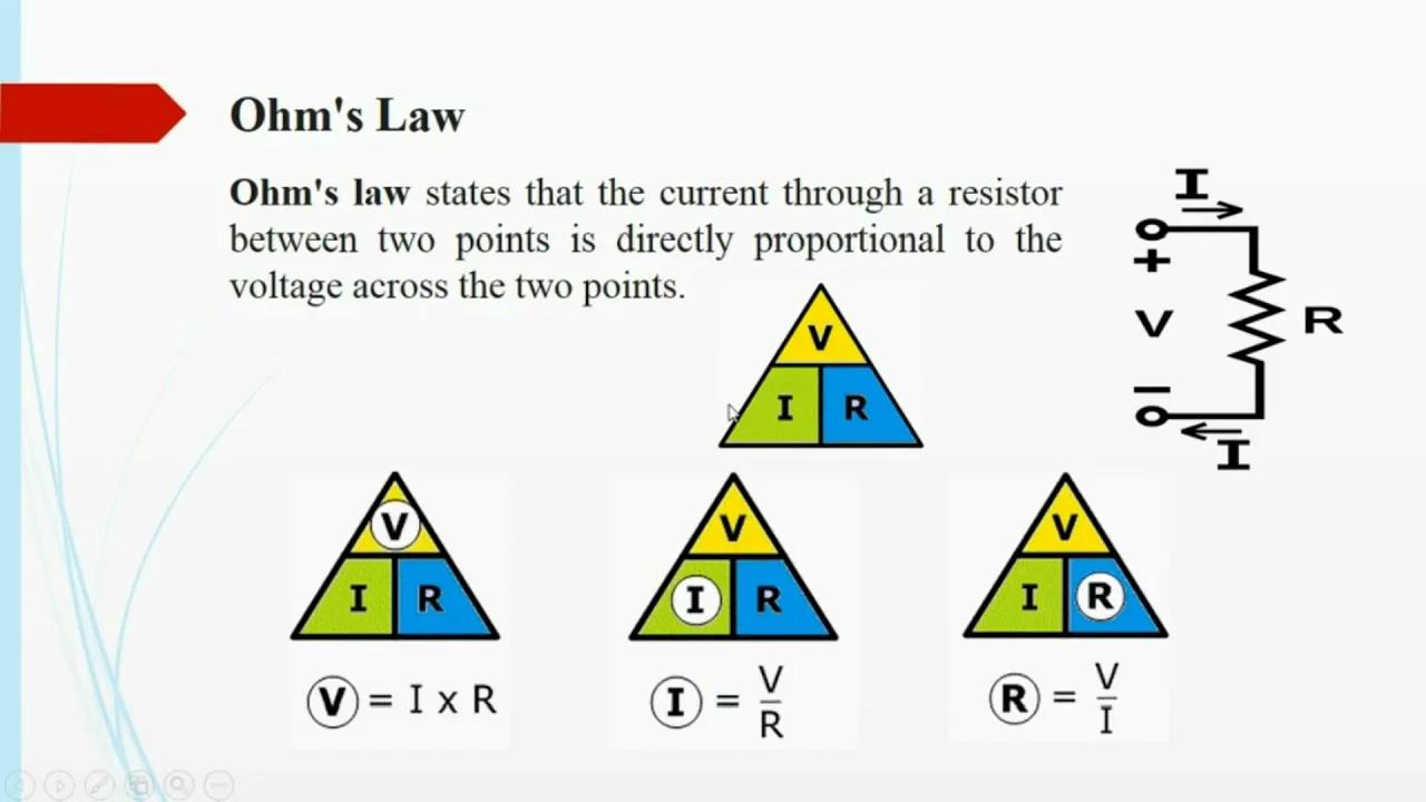 Resistor, Ohm Law & Resistor Types?