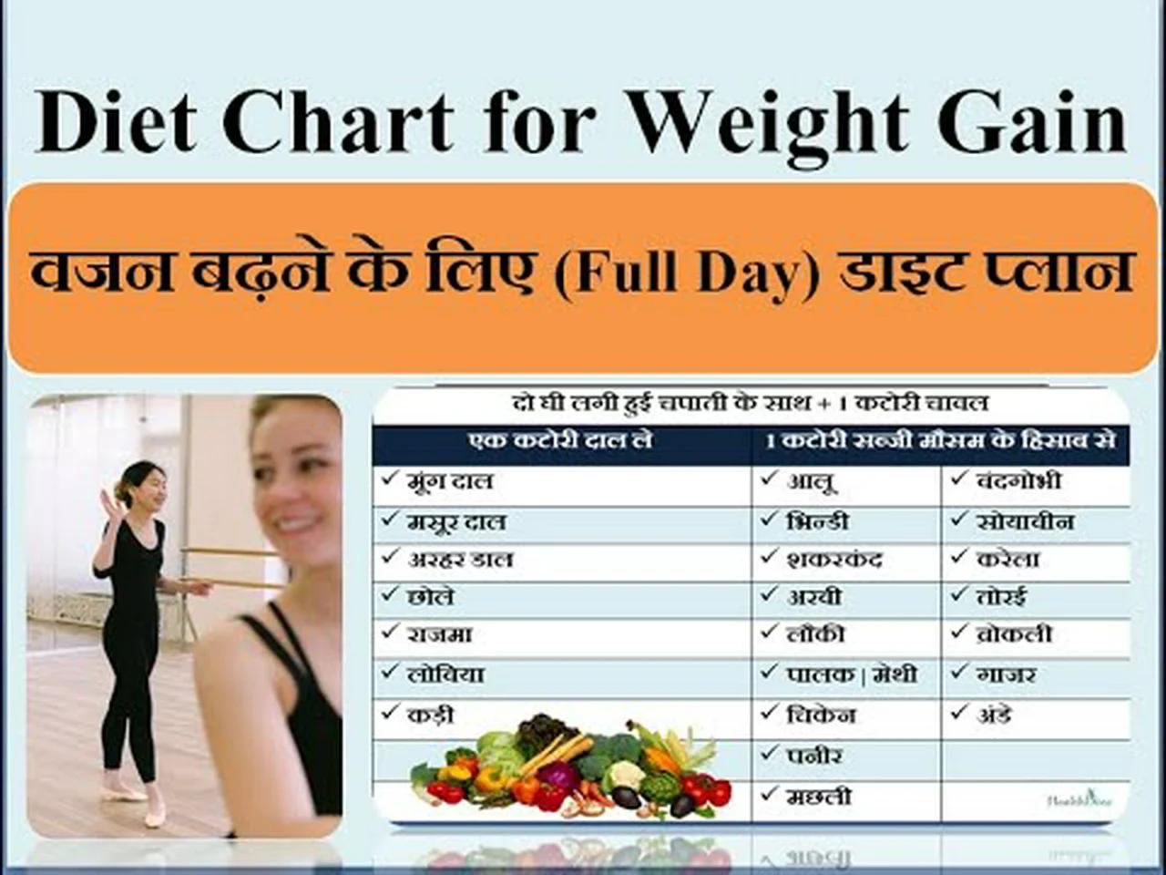 Daily Diet Plan For Weight Gain In Hindi