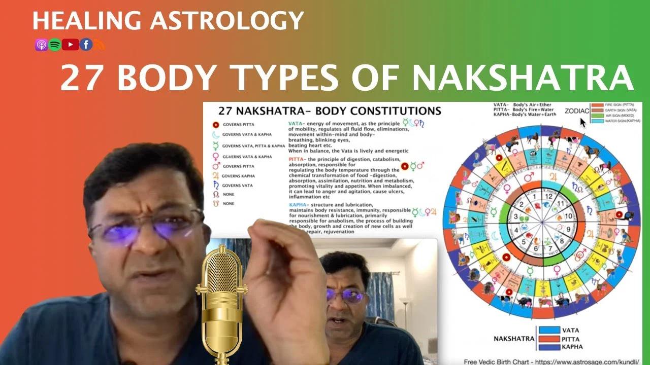 27 Body Types of Nakshatra - Part-13