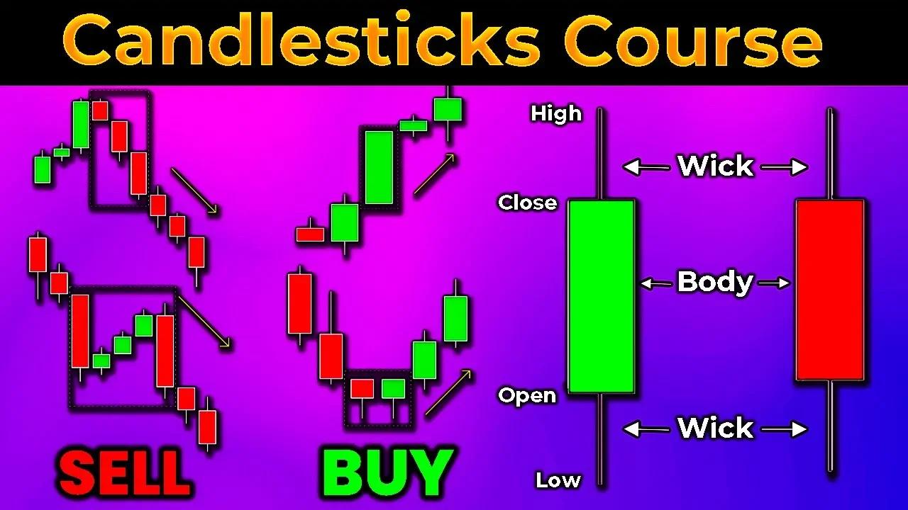 Full Candlestick Patterns Trading Guide *EXPERT INSTANTLY*
