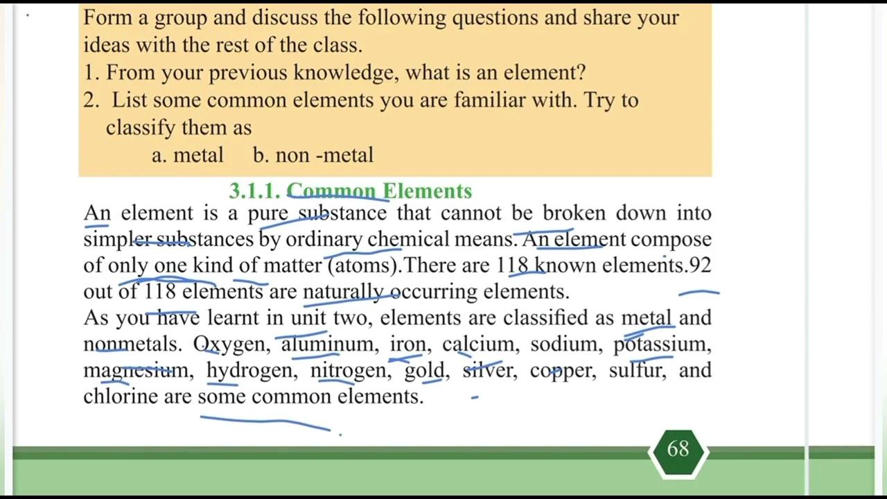 Ethiopian Grade 7 General Science Unit 3 P 1 Elements Compound And