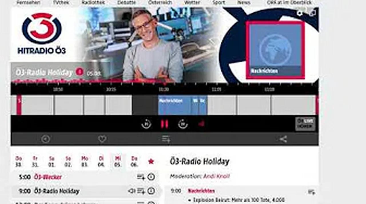 ⁣Ö3 (ORF Rundfunk) 07.08.2020 berichtet über die 