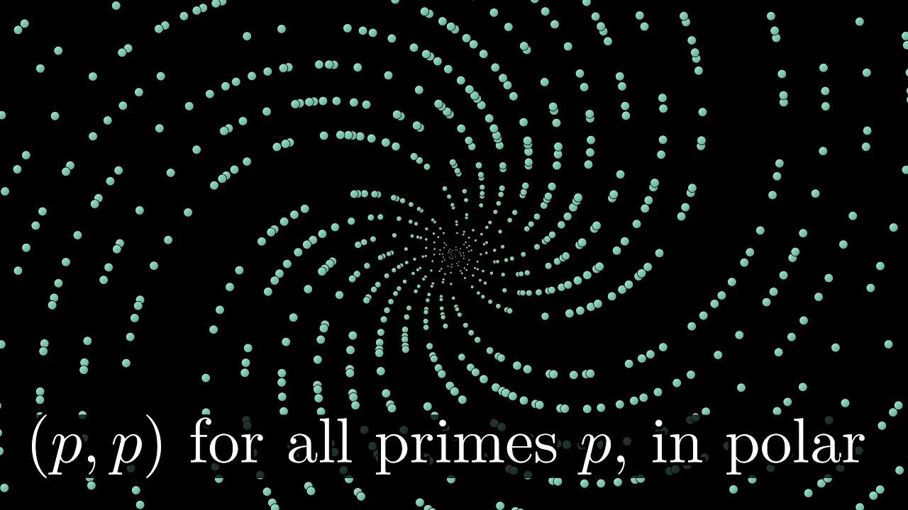Why Do Prime Numbers Make These Spirals