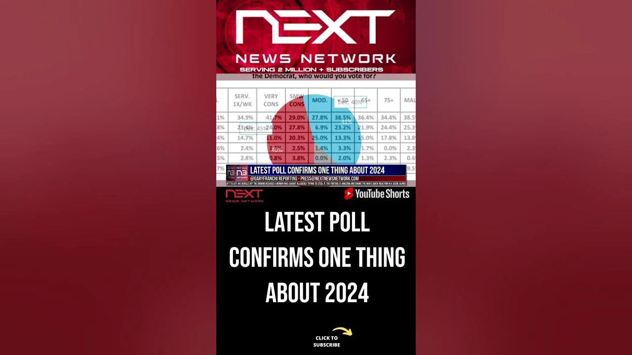 Latest Poll Confirms ONE THING About 2024 Shorts   EMf 73JuWK8