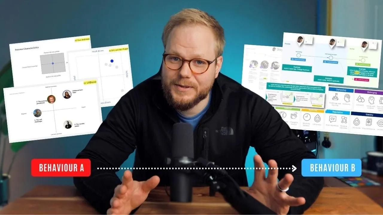 Using Persona Grids and Positioning to Change Customer Behaviours in UX