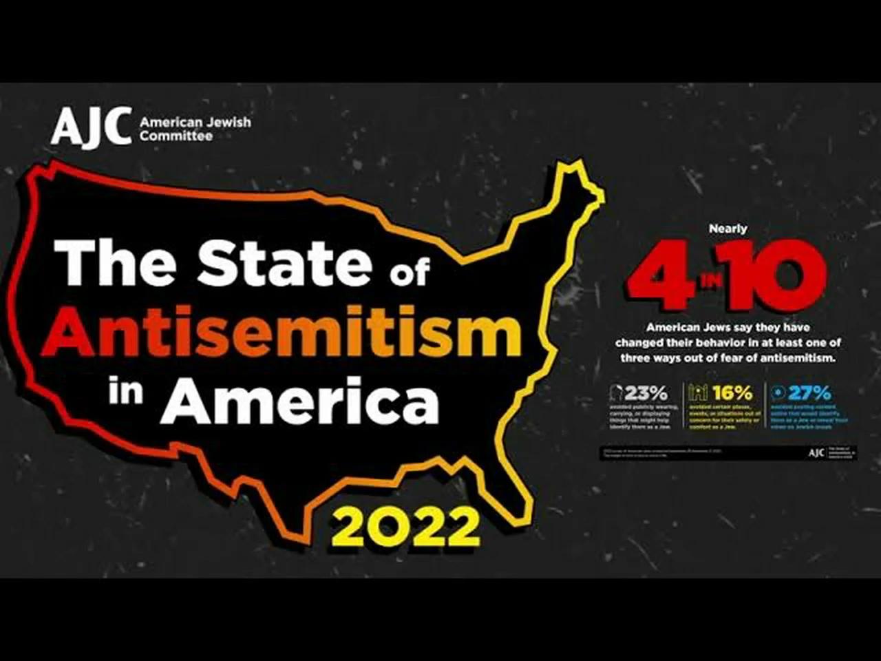 jews-hiding-identity-to-avoid-anti-semitic-targeting-study-finds