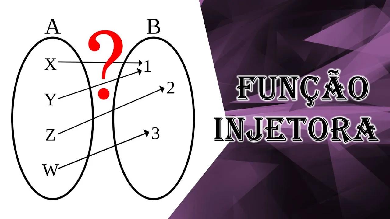 Função Injetora (Função Injetiva)