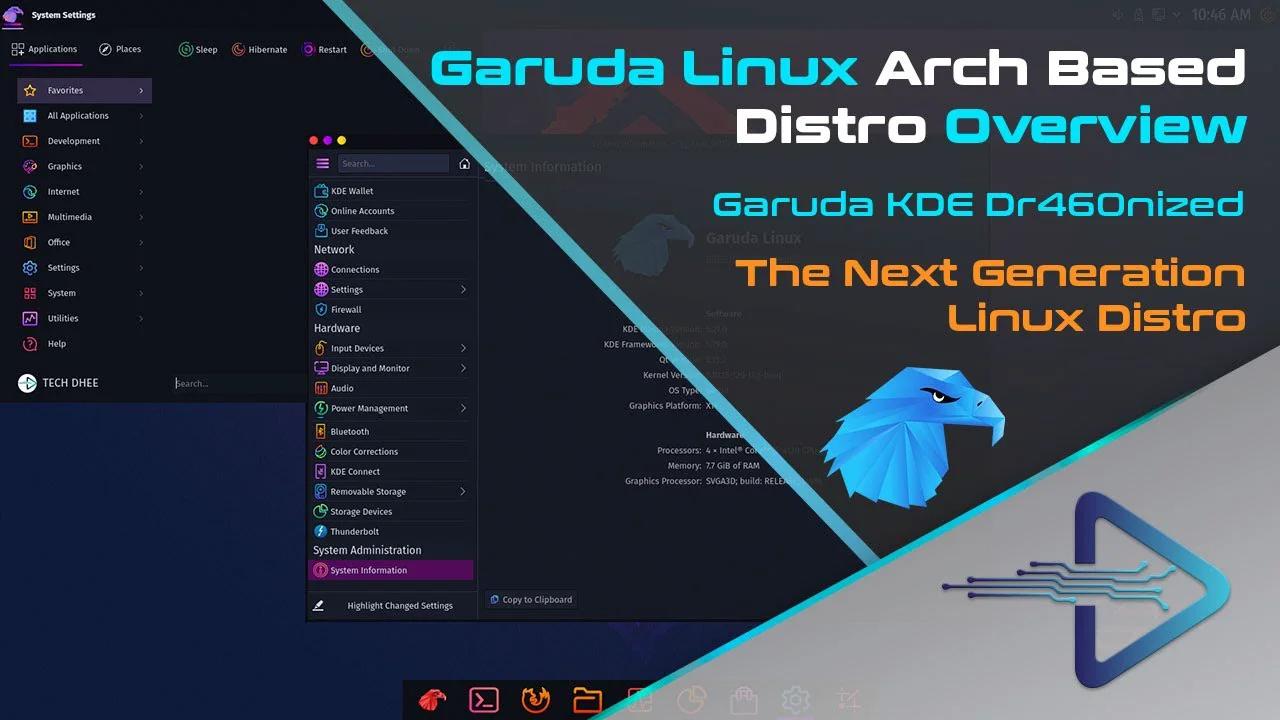 Garuda Linux Overview : The Next Generation Linux Distro