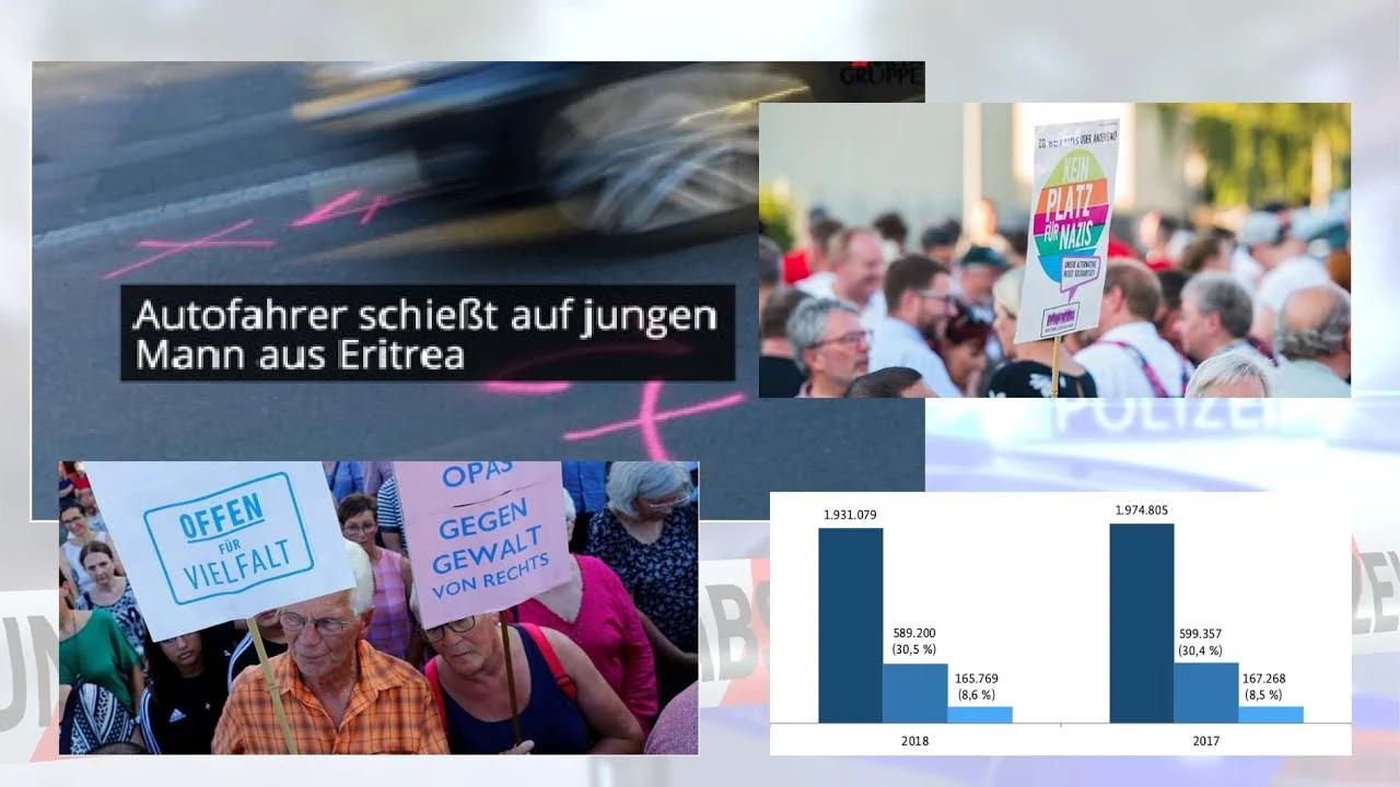 Mordanschlag auf Eritreer: Die Merkwürdigkeiten | Schockierende BKA Statistik