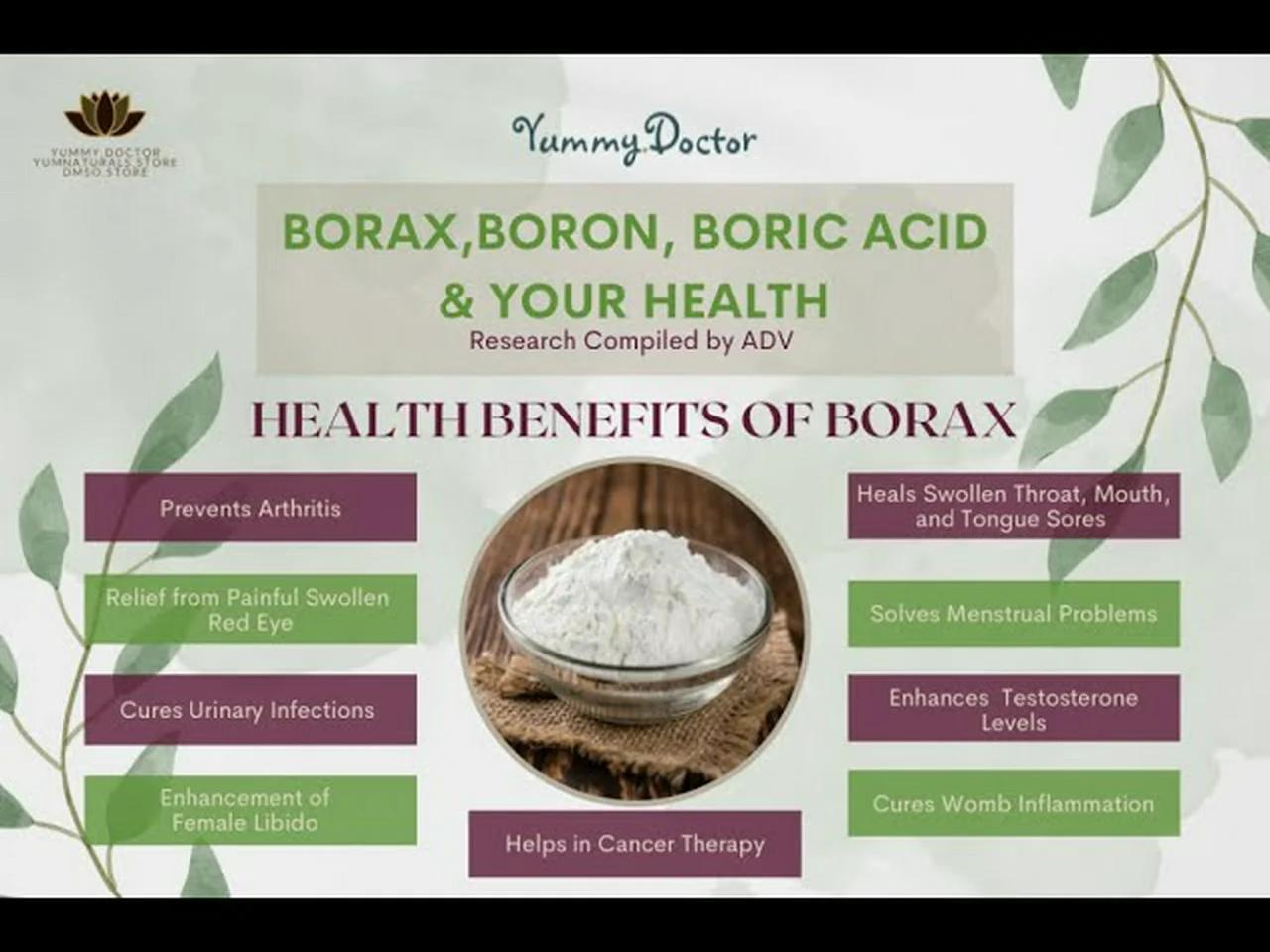 Borax, boron, arthritis, osteoporosis, menopause, candida, breast