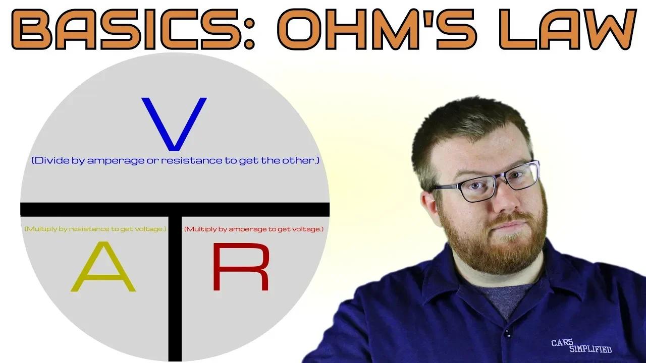 Ohm's Law Metal Sign - 12x16 Inch Vintage Physics Poster For Classroom And Man Cave