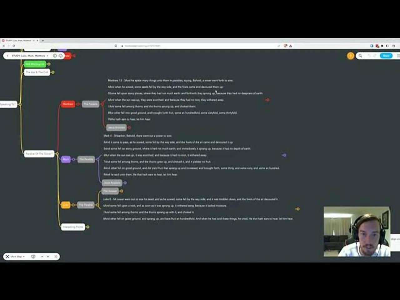 Bible Study The Parable Of The Sower Luke Mark Matthew