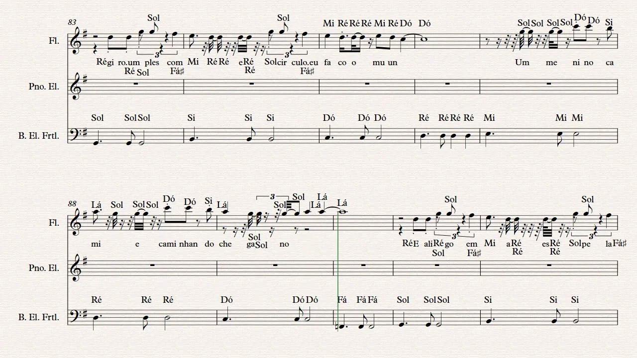 Aquarela Toquinho Partitura Tutorial Piano Teclado