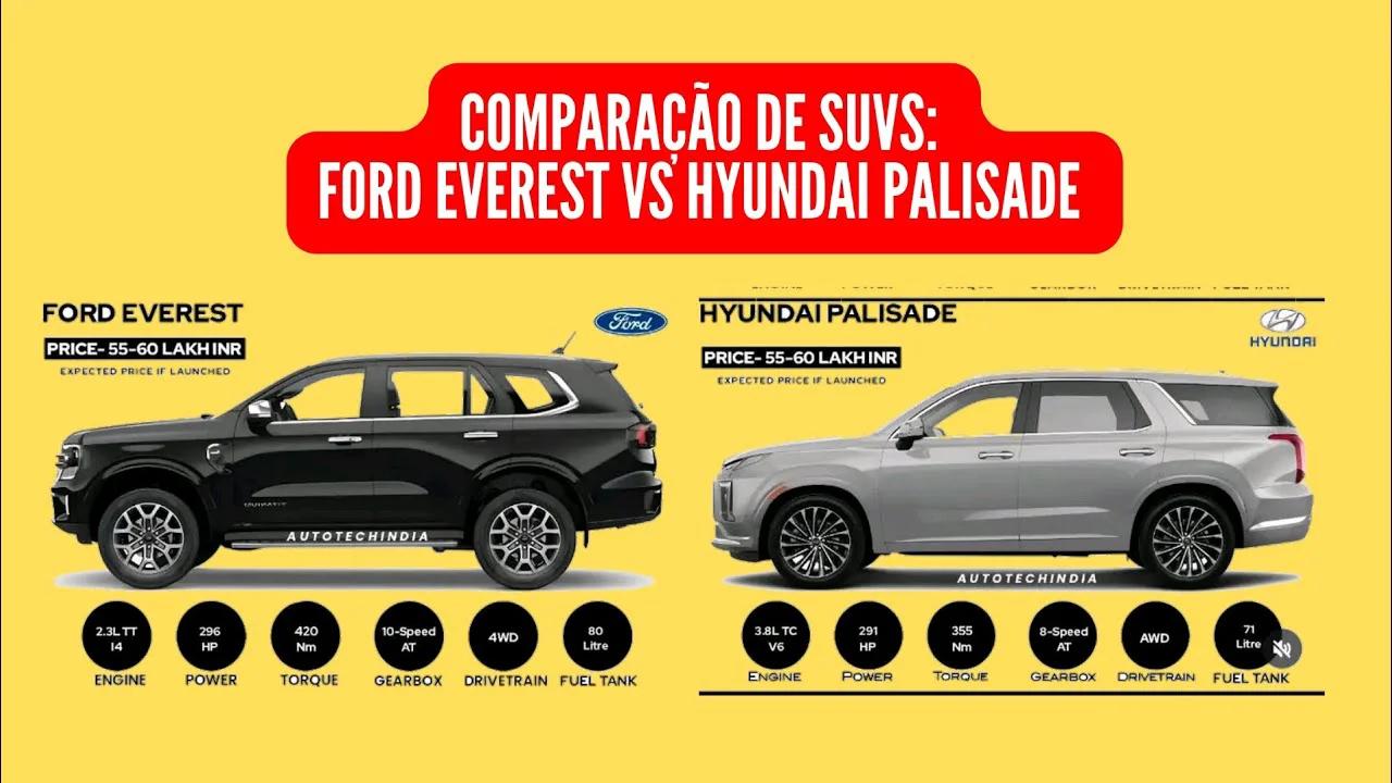 FORD EVEREST VS HYUNDAI PALISADE, COMPARAÇÃO DE SUVS.